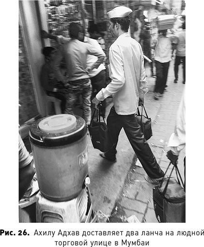 Иллюстрация к книге — Таймхакинг. Как наука помогает нам делать всё вовремя [i_030.jpg]