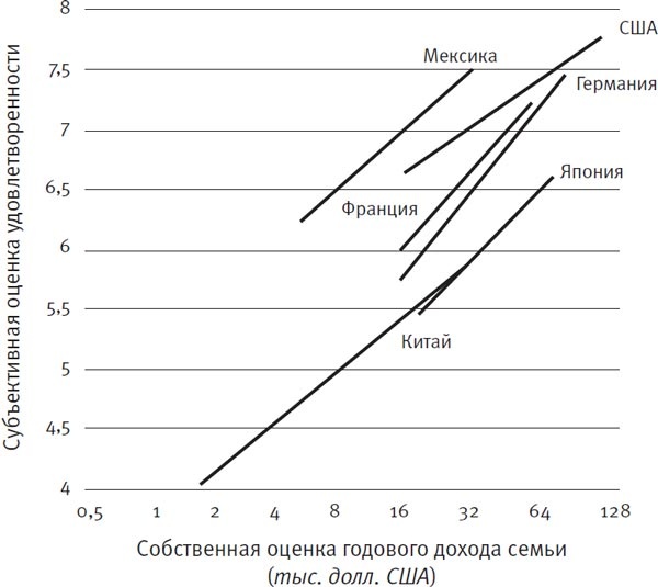 Иллюстрация к книге — Ум во благо [i_003.jpg]