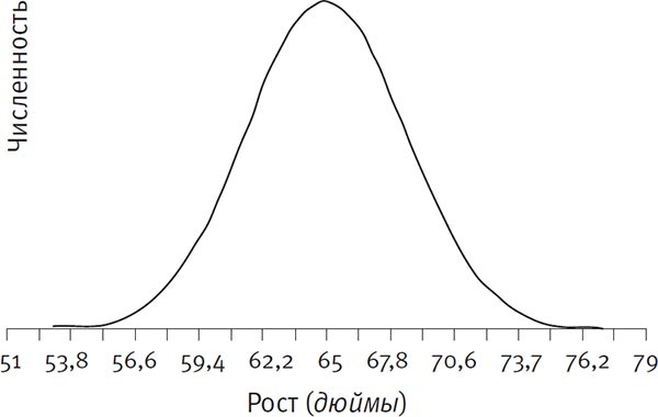 Иллюстрация к книге — Ум во благо [i_008.jpg]