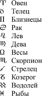 Иллюстрация к книге — Лунные узлы в гороскопе. Предсказания судьбы [i_043.jpg]