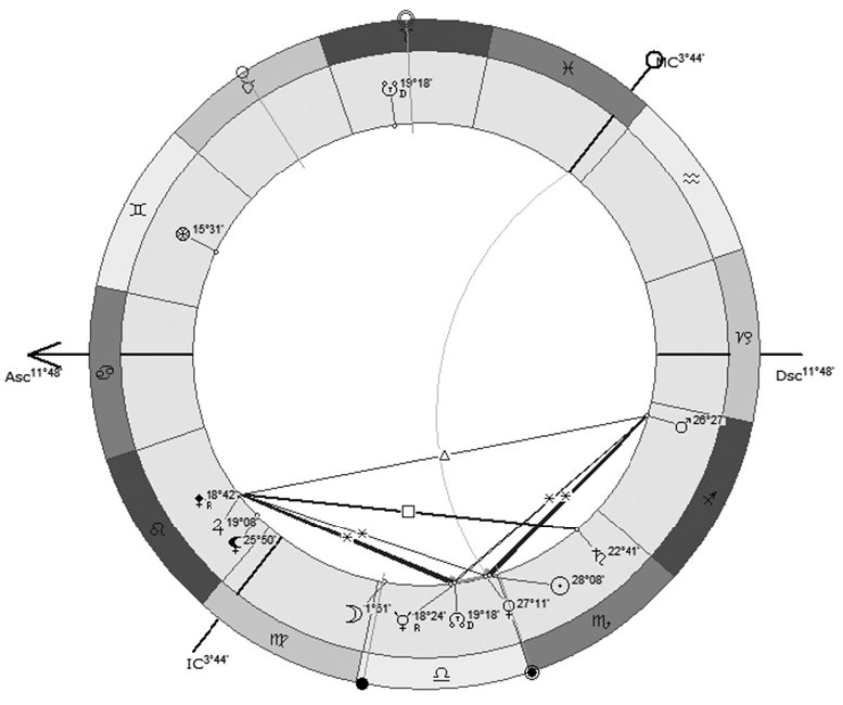 Иллюстрация к книге — Астрология в вопросах и ответах. Искусство хорарных прогнозов [i_110.jpg]