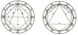 Иллюстрация к книге — Свет Египта, или Наука о звездах и о душе [i_010.jpg]