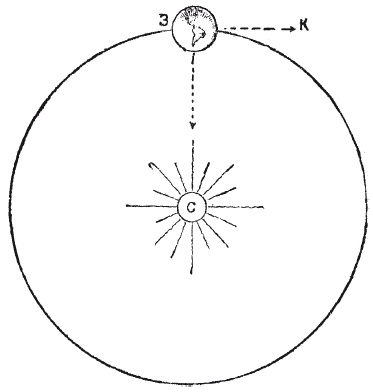 Иллюстрация к книге — Увлекательно о космосе. Межпланетные путешествия [i_005.jpg]