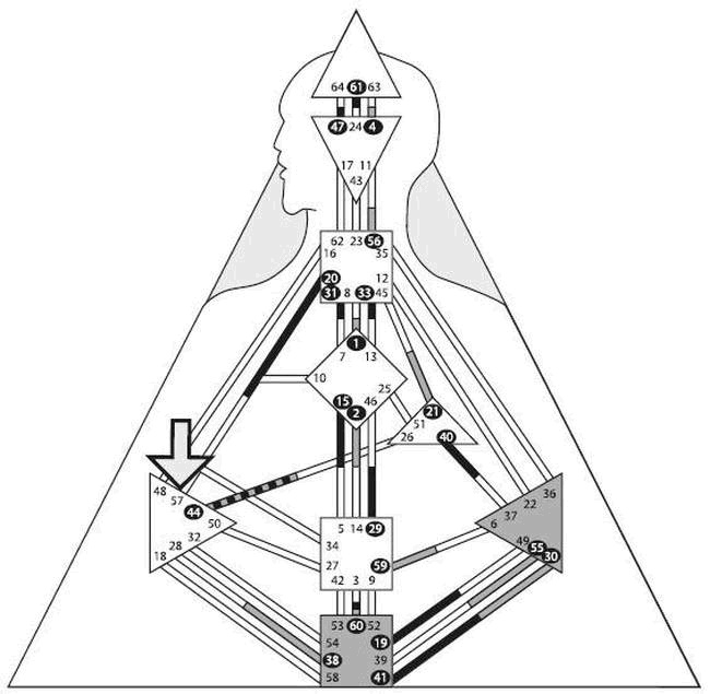 Иллюстрация к книге — Дизайн безоблачной жизни. Большая книга практик и медитаций для всего и от всего [i_017.jpg]