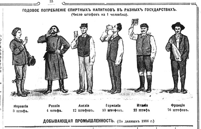 Иллюстрация к книге — Мода на русское [i_014.jpg]