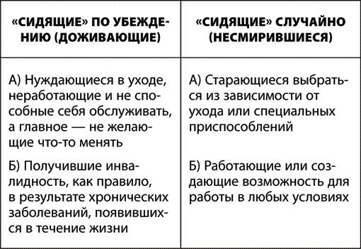 Иллюстрация к книге — Я выбираю здоровье! Выход есть! [i_001.jpg]