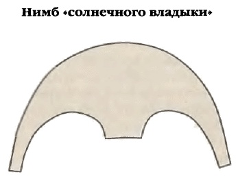 Иллюстрация к книге — Белые божества инков [i_019.jpg]