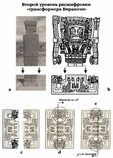 Иллюстрация к книге — Белые божества инков [i_059.jpg]