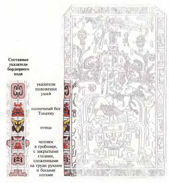 Иллюстрация к книге — Белые божества инков [i_106.jpg]