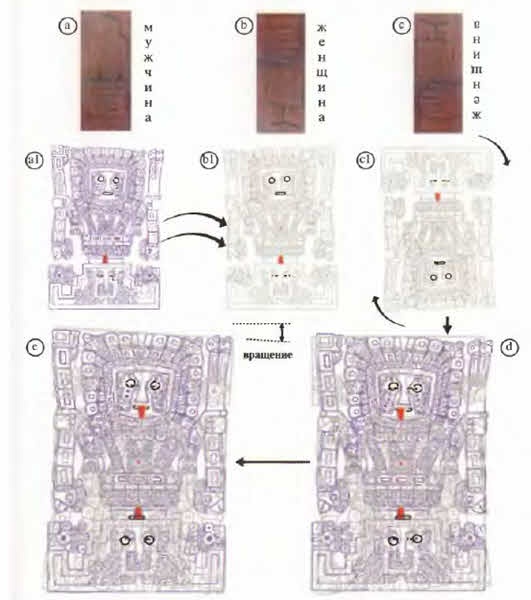 Иллюстрация к книге — Белые божества инков [i_121.jpg]
