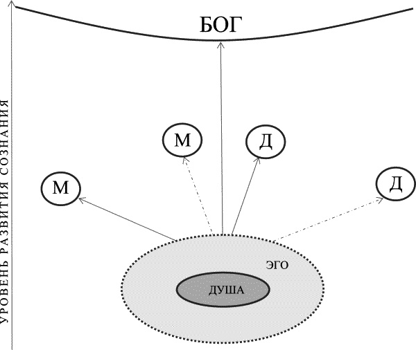 Иллюстрация к книге — Счастье без границ. Поиски настоящего смысла жизни. Беседы с теми, кто его нашел [_1.jpg]