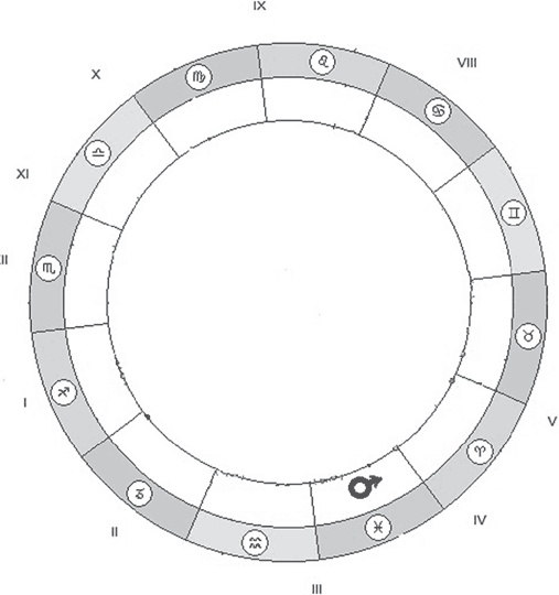 Иллюстрация к книге — Сам себе палач. Как сохранить и улучшить свою жизнь [_14.jpg]