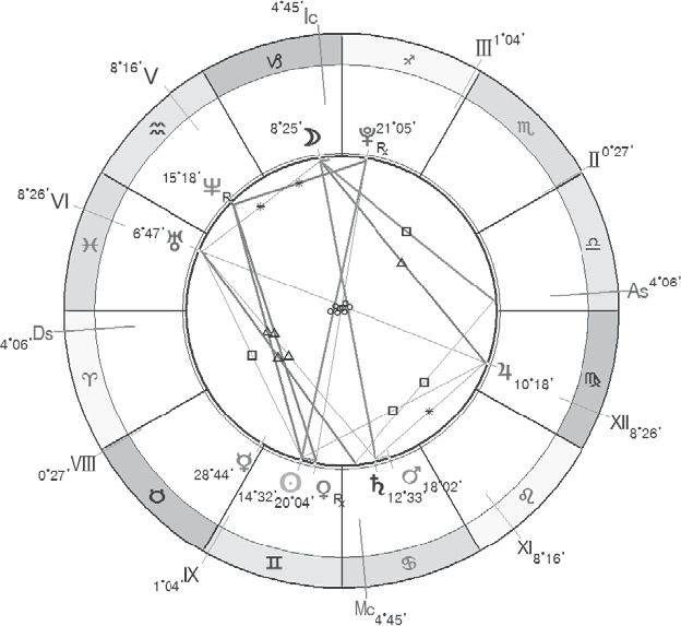 Иллюстрация к книге — Сам себе палач. Как сохранить и улучшить свою жизнь [_16.jpg]