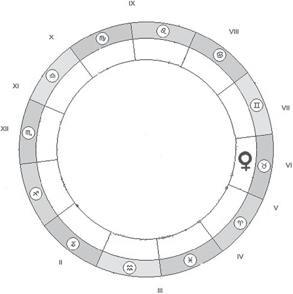 Иллюстрация к книге — Сам себе палач. Как сохранить и улучшить свою жизнь [_9.jpg]