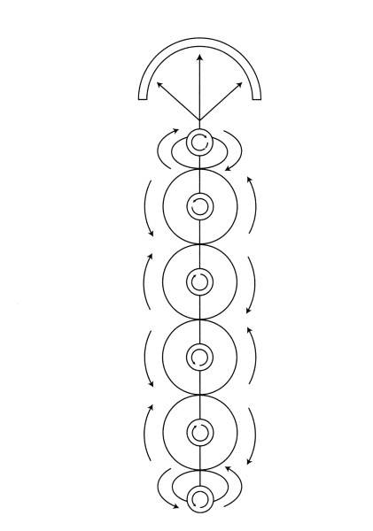 Иллюстрация к книге — Чакры. Полная энциклопедия [i_031.jpg]