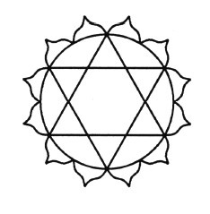 Иллюстрация к книге — Чакры. Полная энциклопедия [i_046.jpg]