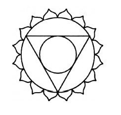 Иллюстрация к книге — Чакры. Полная энциклопедия [i_056.jpg]