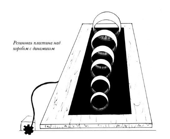 Иллюстрация к книге — Чакры. Полная энциклопедия [i_062.jpg]