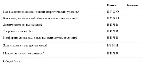 Иллюстрация к книге — Чакры. Полная энциклопедия [i_078.jpg]