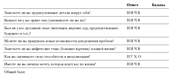 Иллюстрация к книге — Чакры. Полная энциклопедия [i_081.jpg]