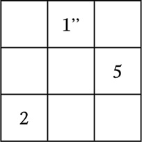 Иллюстрация к книге — Нумерология. Большая книга чисел вашей судьбы [i_072.jpg]