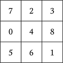 Иллюстрация к книге — Нумерология. Большая книга чисел вашей судьбы [i_103.jpg]