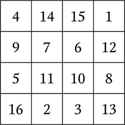 Иллюстрация к книге — Нумерология. Большая книга чисел вашей судьбы [i_109.jpg]