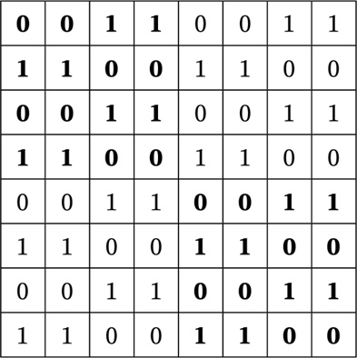 Иллюстрация к книге — Нумерология. Большая книга чисел вашей судьбы [i_116.jpg]