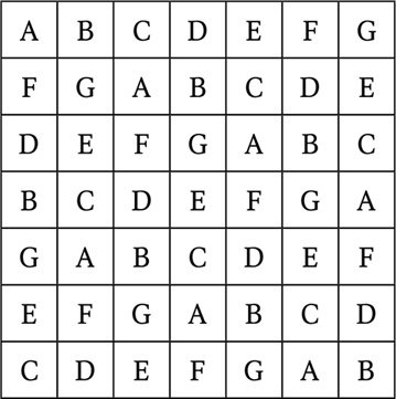 Иллюстрация к книге — Нумерология. Большая книга чисел вашей судьбы [i_122.jpg]