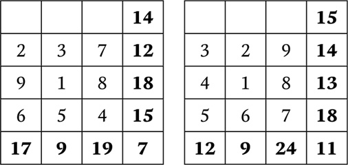 Иллюстрация к книге — Нумерология. Большая книга чисел вашей судьбы [i_130.jpg]