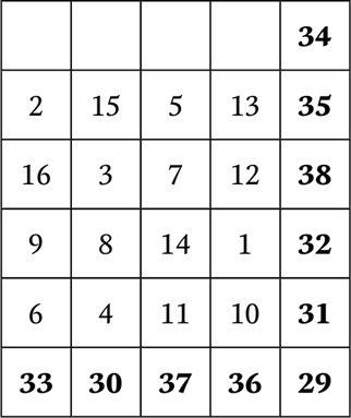 Иллюстрация к книге — Нумерология. Большая книга чисел вашей судьбы [i_134.jpg]