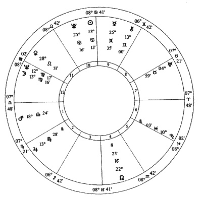Иллюстрация к книге — Циклы Сатурна. Карта изменений в вашей жизни [_01_fmt.jpg]