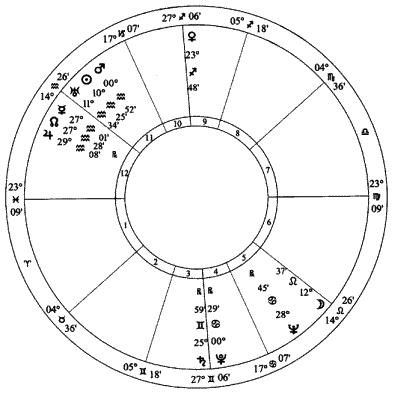 Иллюстрация к книге — Циклы Сатурна. Карта изменений в вашей жизни [_03_fmt.jpg]