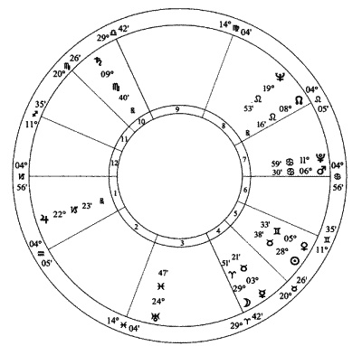 Иллюстрация к книге — Циклы Сатурна. Карта изменений в вашей жизни [_06_fmt.jpg]