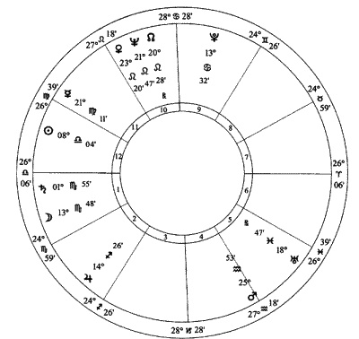 Иллюстрация к книге — Циклы Сатурна. Карта изменений в вашей жизни [_08_fmt.jpg]