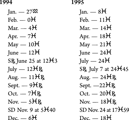 Иллюстрация к книге — Циклы Сатурна. Карта изменений в вашей жизни [_106512.jpg]