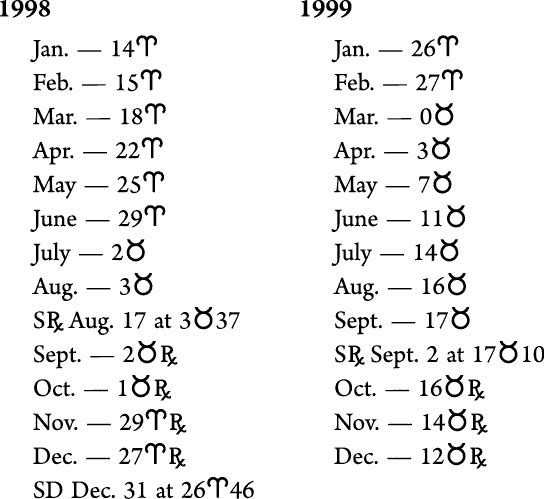 Иллюстрация к книге — Циклы Сатурна. Карта изменений в вашей жизни [_106516.jpg]