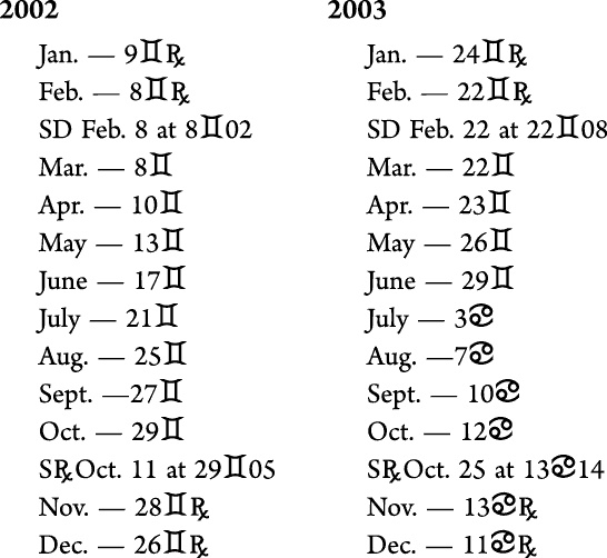 Иллюстрация к книге — Циклы Сатурна. Карта изменений в вашей жизни [_106544.jpg]