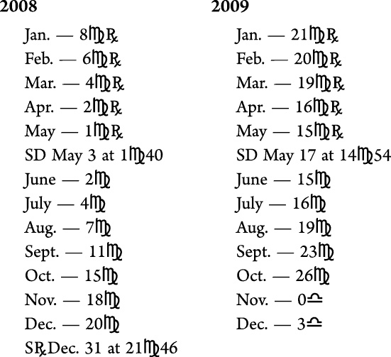 Иллюстрация к книге — Циклы Сатурна. Карта изменений в вашей жизни [_106547.jpg]
