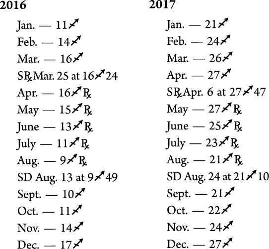 Иллюстрация к книге — Циклы Сатурна. Карта изменений в вашей жизни [_106551.jpg]