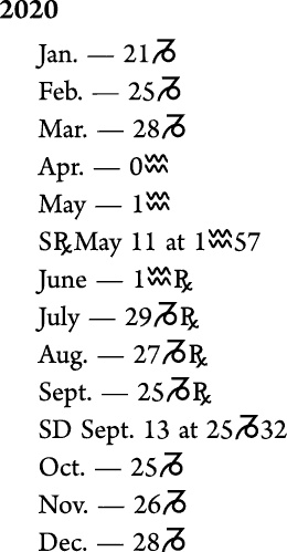 Иллюстрация к книге — Циклы Сатурна. Карта изменений в вашей жизни [_106554.jpg]