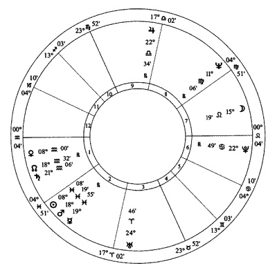 Иллюстрация к книге — Циклы Сатурна. Карта изменений в вашей жизни [_10_fmt.jpg]