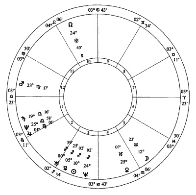 Иллюстрация к книге — Циклы Сатурна. Карта изменений в вашей жизни [_13_fmt.jpg]
