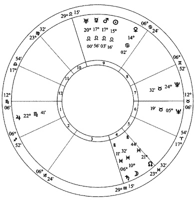 Иллюстрация к книге — Циклы Сатурна. Карта изменений в вашей жизни [_15_fmt.jpg]