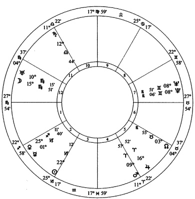 Иллюстрация к книге — Циклы Сатурна. Карта изменений в вашей жизни [_16_fmt.jpg]