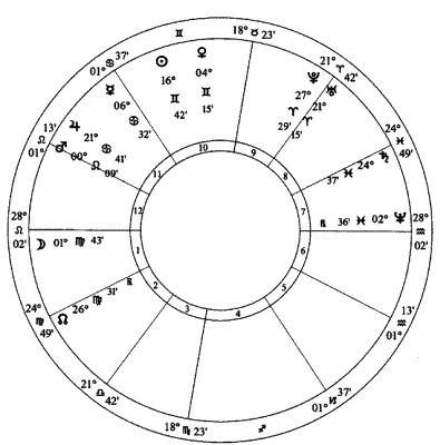 Иллюстрация к книге — Циклы Сатурна. Карта изменений в вашей жизни [_18_fmt.jpg]