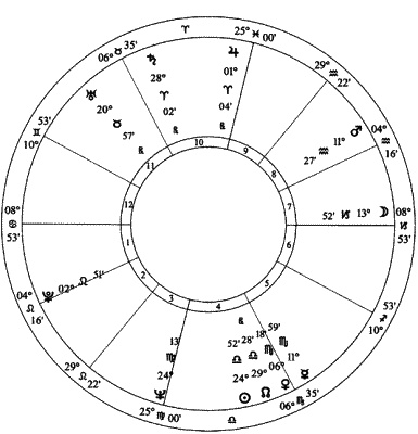 Иллюстрация к книге — Циклы Сатурна. Карта изменений в вашей жизни [_19_fmt.jpg]
