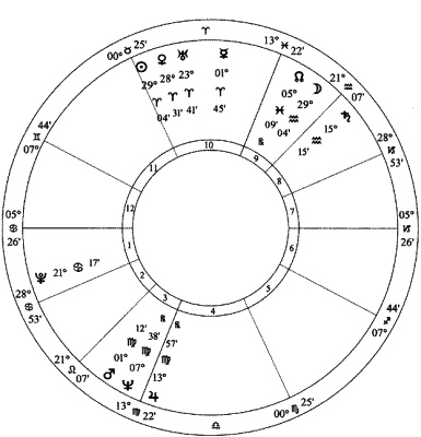 Иллюстрация к книге — Циклы Сатурна. Карта изменений в вашей жизни [_24_fmt.jpg]