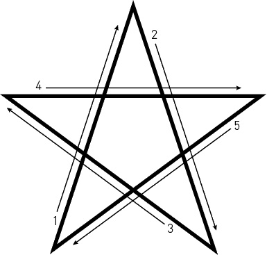 Иллюстрация к книге — Развитие сверхспособностей. Вы можете больше, чем думаете! [_16_fmt.jpg]