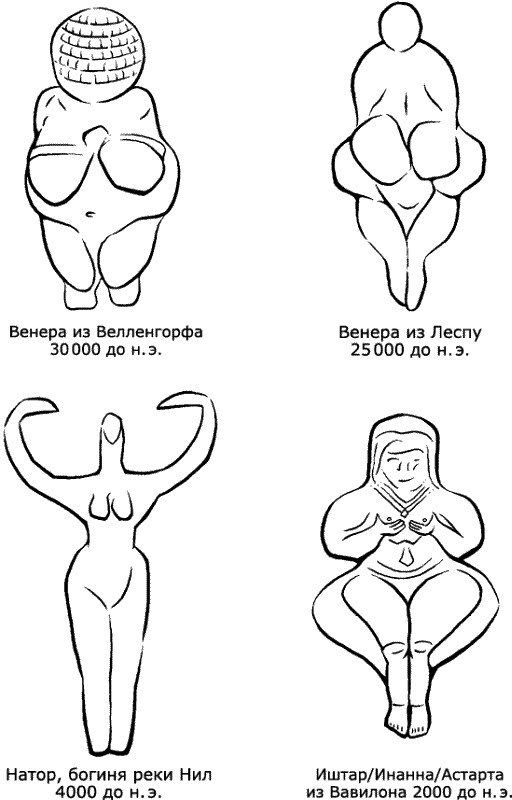 Иллюстрация к книге — Развитие сверхспособностей. Вы можете больше, чем думаете! [_30350.jpg]